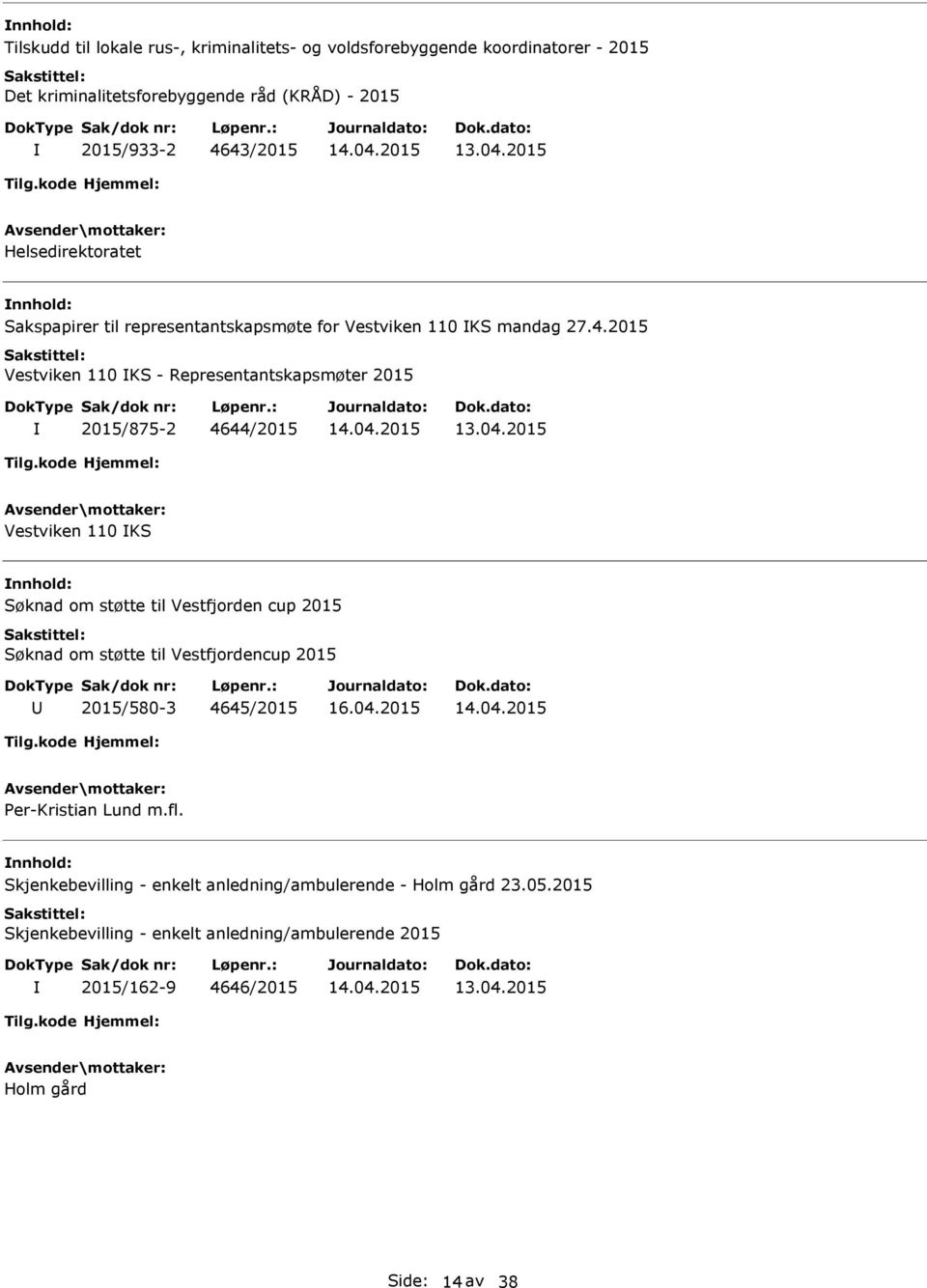 2015 Vestviken 110 KS - Representantskapsmøter 2015 2015/875-2 4644/2015 Vestviken 110 KS Søknad om støtte til Vestfjorden cup 2015 Søknad om støtte til