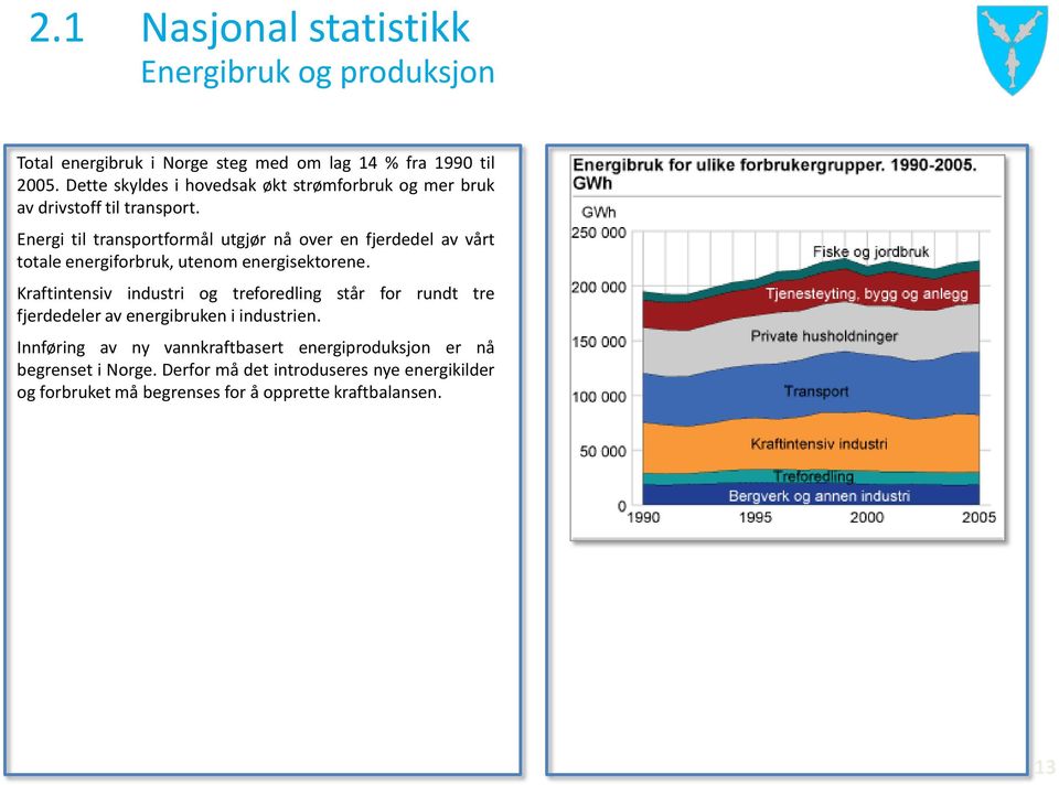 Energi til transportformål utgjør nå over en fjerdedel av vårt totale energiforbruk, utenom energisektorene.