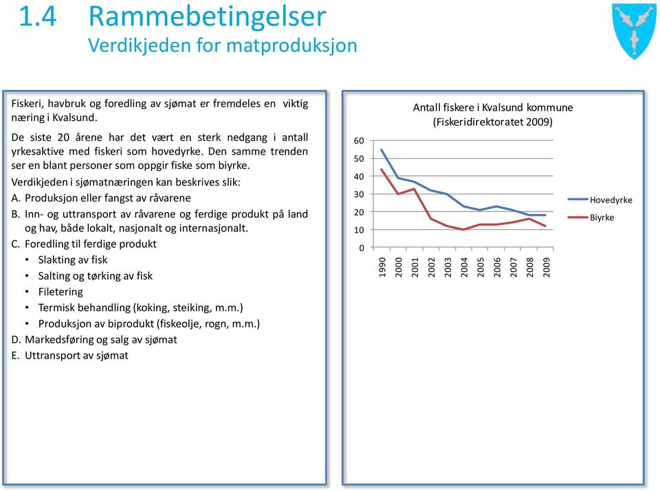 Verdikjeden i sjømatnæringen kan beskrives slik: A. Produksjon eller fangst av råvarene B. Inn- og uttransport av råvarene og ferdige produkt på land og hav, både lokalt, nasjonalt og internasjonalt.