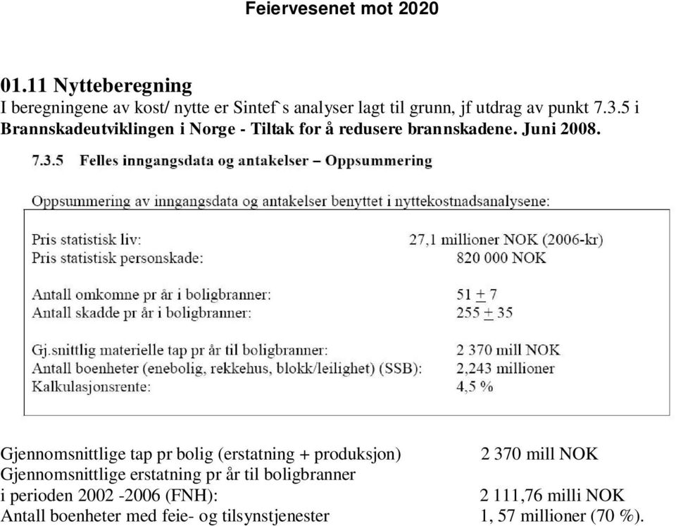 Gjennomsnittlige tap pr bolig (erstatning + produksjon) 2 370 mill NOK Gjennomsnittlige erstatning pr år til