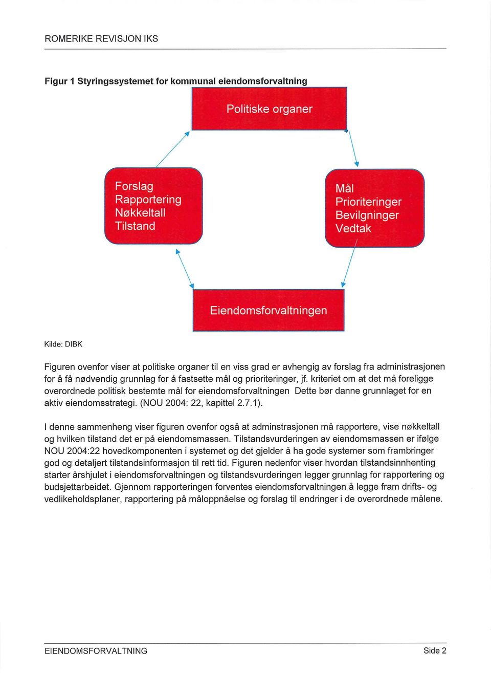 kriteriet om at det må foreligge overordnede politisk bestemte mål for eiendomsforvaltningen Dette bør danne grunnlaget for en aktiv eiendomsstrategi. (NOU 2004: 22, kapittel 2.7.1).