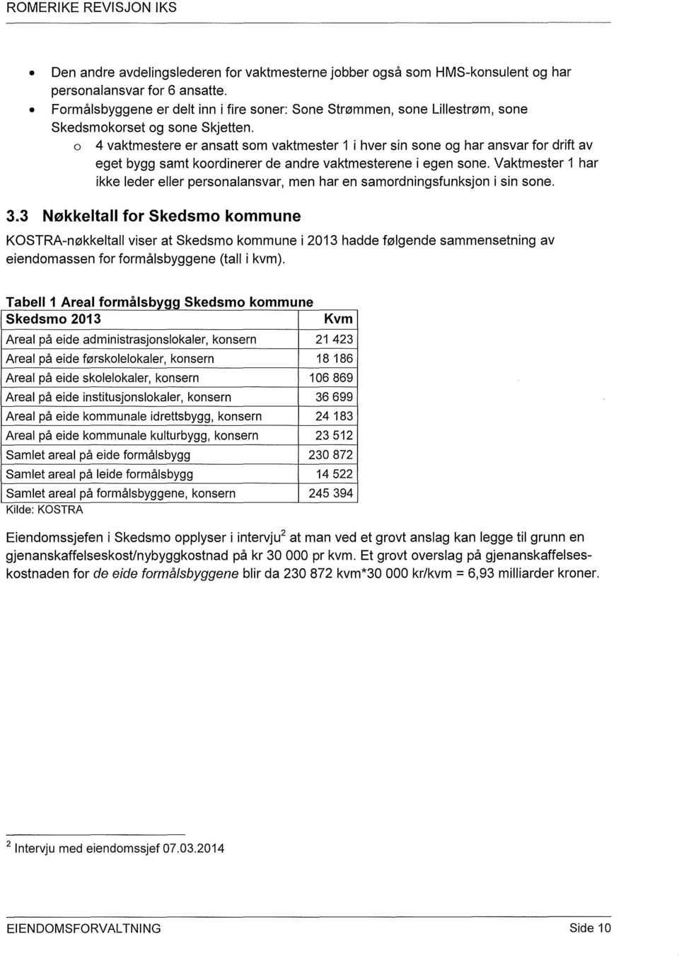 o 4 vaktmestere er ansatt som vaktmester 1 i hver sin sone og har ansvar for drift av eget bygg samt koordinerer de andre vaktmesterene i egen sone.