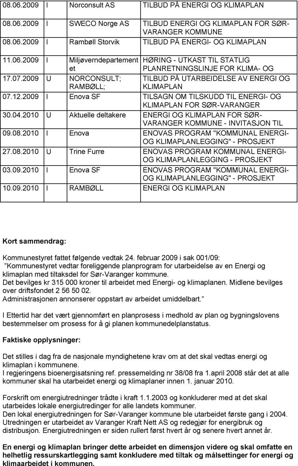 2009 I U Miljøverndepartement et NORCONSULT; HØRING - UTKAST TIL STATLIG PLANRETNINGSLINJE FOR KLIMA- OG ENERGIPLANLEGGING TILBUD PÅ UTARBEIDELSE I KOMMUNENE AV ENERGI OG RAMBØLL; KLIMAPLAN 07.12.