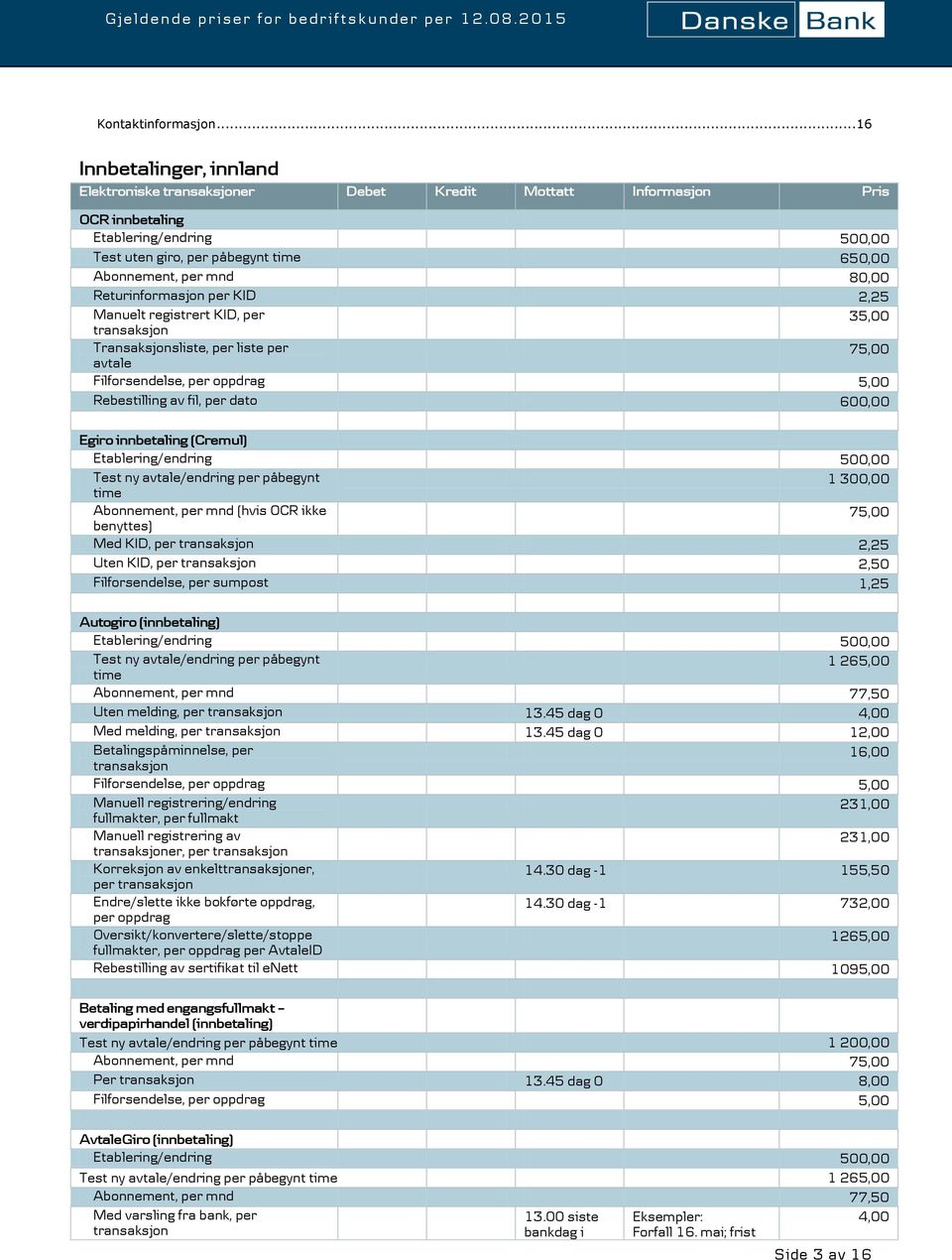 Returinformasjon per KID 2,25 Manuelt registrert KID, per 35,00 Transaksjonsliste, per liste per avtale 75,00 Filforsendelse, per oppdrag 5,00 Rebestilling av fil, per dato 600,00 Egiro innbetaling