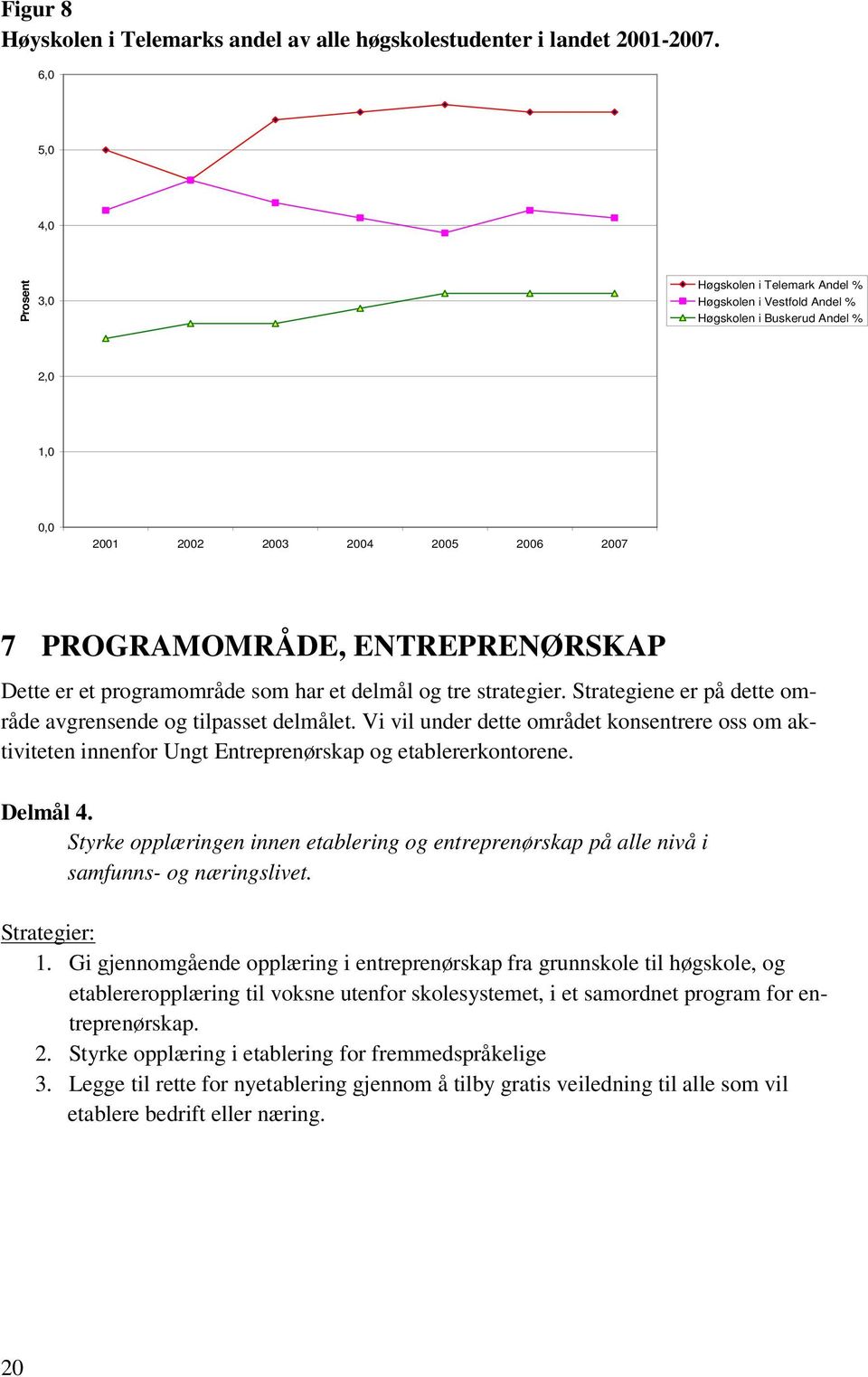 et programområde som har et delmål og tre strategier. Strategiene er på dette område avgrensende og tilpasset delmålet.