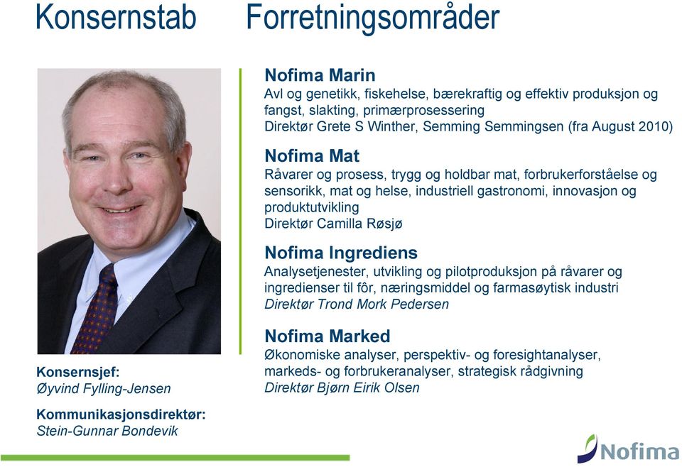 Nofima Ingrediens Analysetjenester, utvikling og pilotproduksjon på råvarer og ingredienser til fôr, næringsmiddel og farmasøytisk industri Direktør Trond Mork Pedersen Konsernsjef: Øyvind