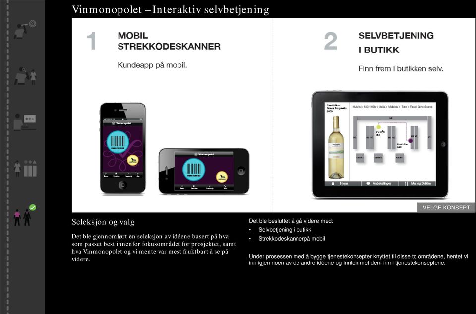 Det ble besluttet å gå videre med: Selvbetjening i butikk Strekkodeskannerpå mobil Under prosessen med å bygge