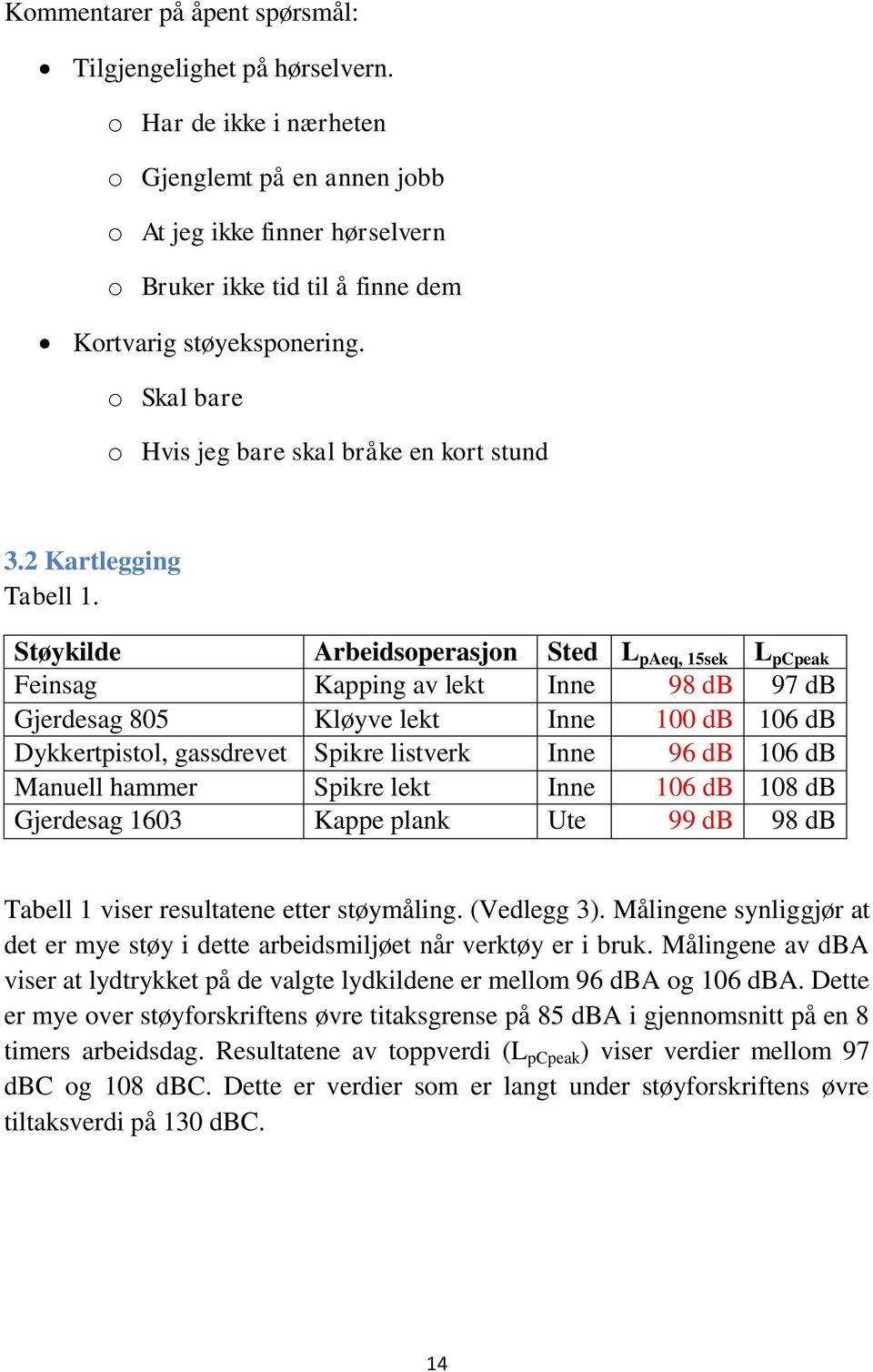 o Skal bare o Hvis jeg bare skal bråke en kort stund 3.2 Kartlegging Tabell 1.