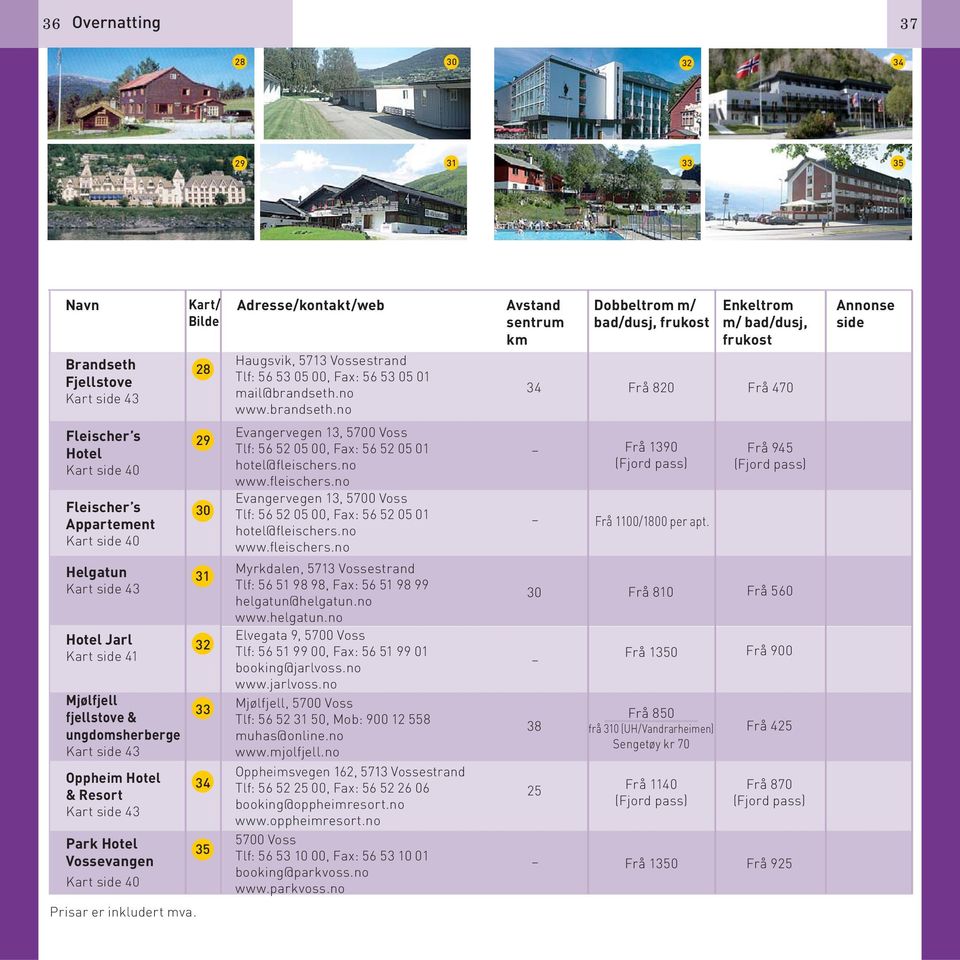 no Avstand sentrum km Dobbeltrom m/ bad/dusj, frukost Enkeltrom m/ bad/dusj, frukost 34 Frå 820 Frå 470 Annonse side Fleischer s Hotel Kart side 40 Fleischer s Appartement Kart side 40 Helgatun Hotel