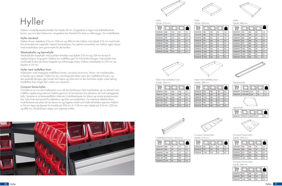 Hyller standard Hyllene finnes i dybdene 216 mm, mm og mm der hyllene med dybde 216 mm med fordel kan anvendes som topphylle i høyere konstruksjoner.
