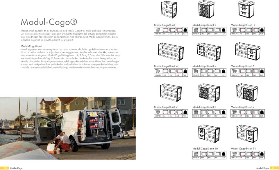 Modul-Cogo -sett 2 Modul-Cogo -sett 1 18001-03 540 540 7,7 18002-03 540 Modul-Cogo -sett 3 17,2 18003-03 540 16,2 Modul-Cogo -sett Innredningene er formonterte og finnes i en rekke varianter, der