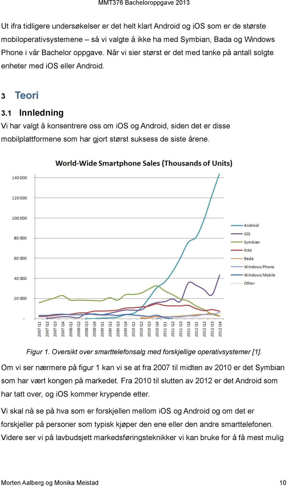 1 Innledning Vi har valgt å konsentrere oss om ios og Android, siden det er disse mobilplattformene som har gjort størst suksess de siste årene. Figur 1.