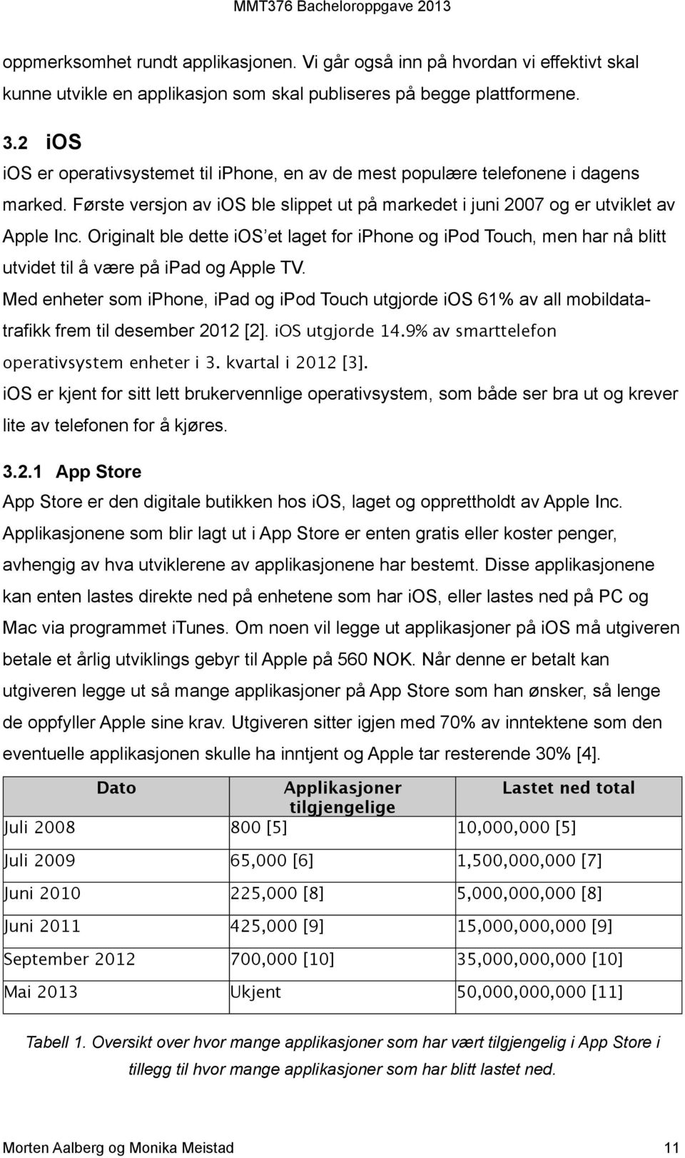 Originalt ble dette ios et laget for iphone og ipod Touch, men har nå blitt utvidet til å være på ipad og Apple TV.