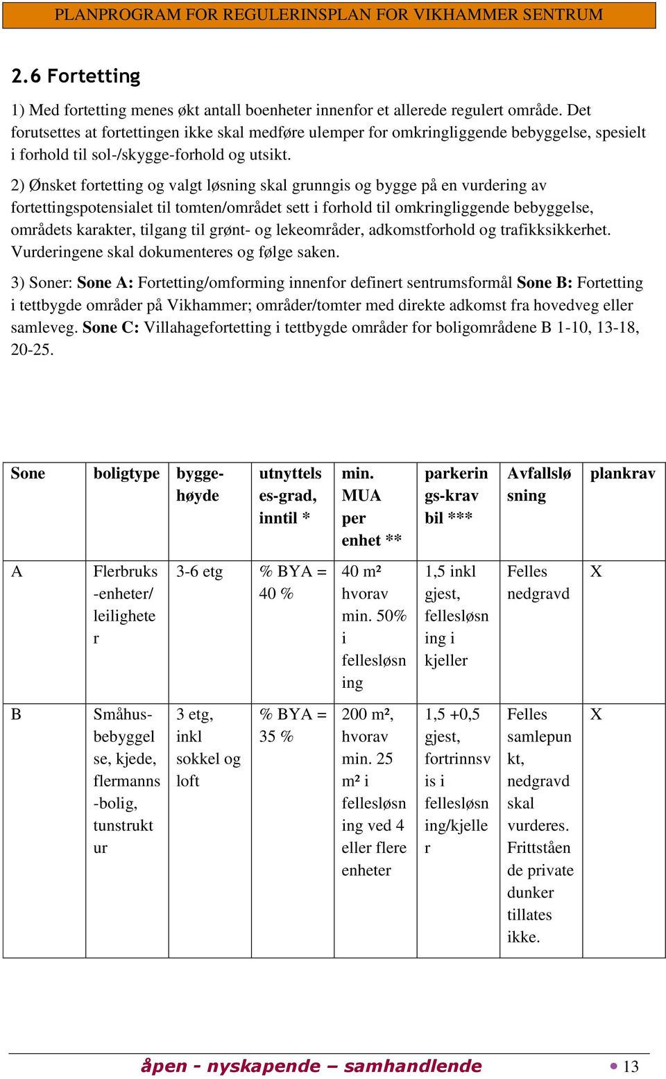 2) Ønsket fortetting og valgt løsning skal grunngis og bygge på en vurdering av fortettingspotensialet til tomten/området sett i forhold til omkringliggende bebyggelse, områdets karakter, tilgang til