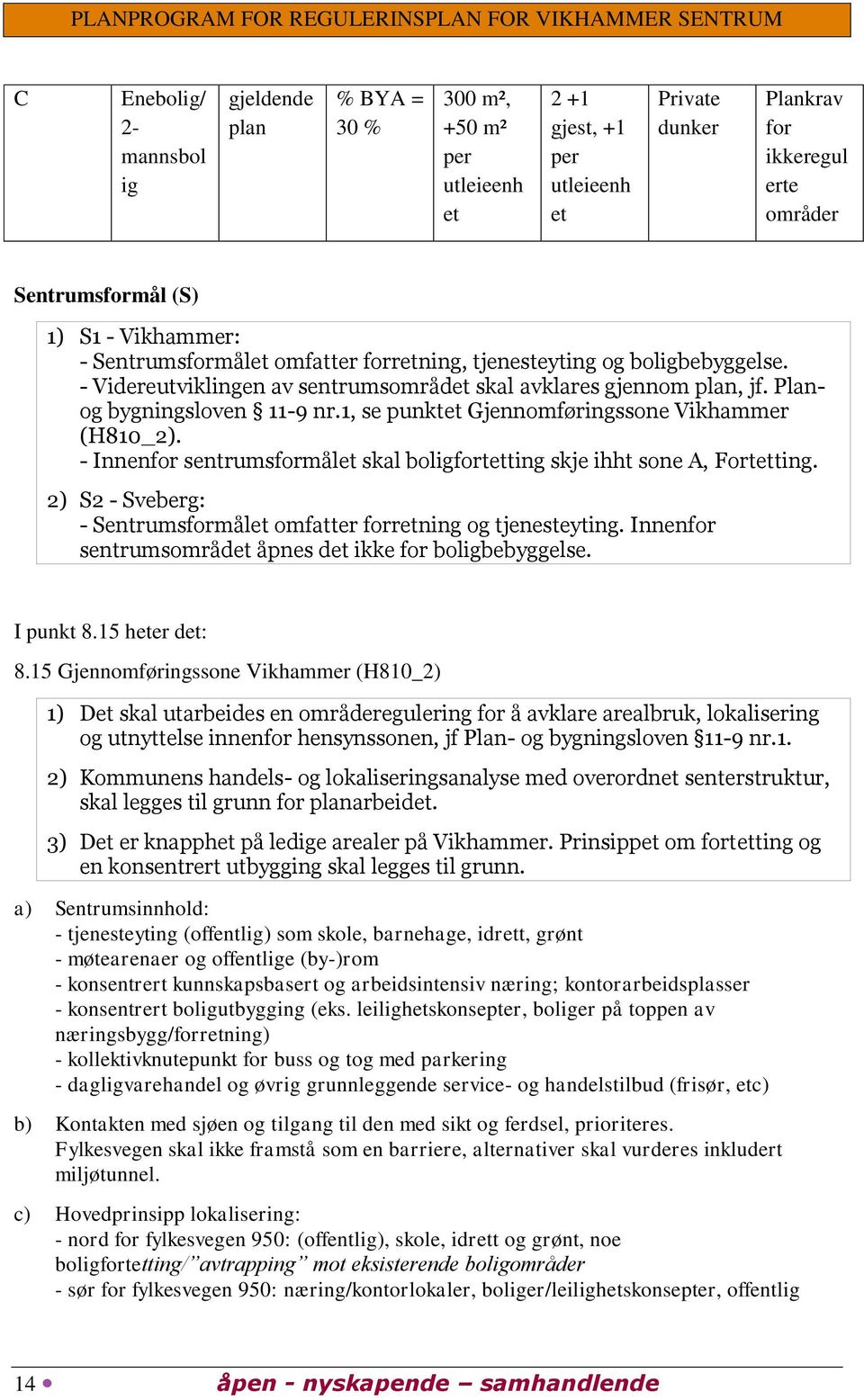 1, se punktet Gjennomføringssone Vikhammer (H810_2). - Innenfor sentrumsformålet skal boligfortetting skje ihht sone A, Fortetting.