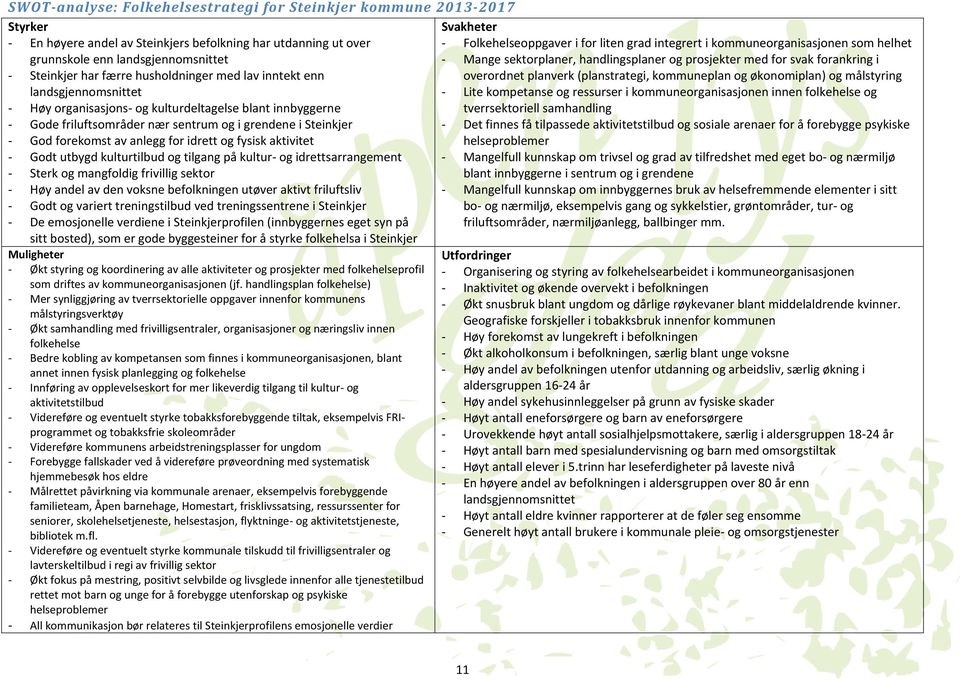 for idrett og fysisk aktivitet - Godt utbygd kulturtilbud og tilgang på kultur- og idrettsarrangement - Sterk og mangfoldig frivillig sektor - Høy andel av den voksne befolkningen utøver aktivt