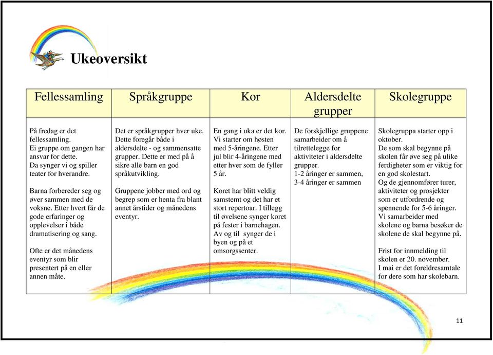 Ofte er det månedens eventyr som blir presentert på en eller annen måte. Det er språkgrupper hver uke. Dette foregår både i aldersdelte - og sammensatte grupper.