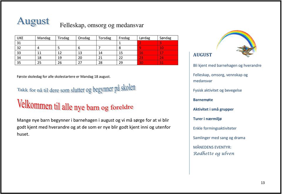 AUGUST Bli kjent med barnehagen og hverandre Felleskap, omsorg, vennskap og medansvar Fysisk aktivitet og bevegelse Barnemøte Aktivitet i små grupper Mange nye barn