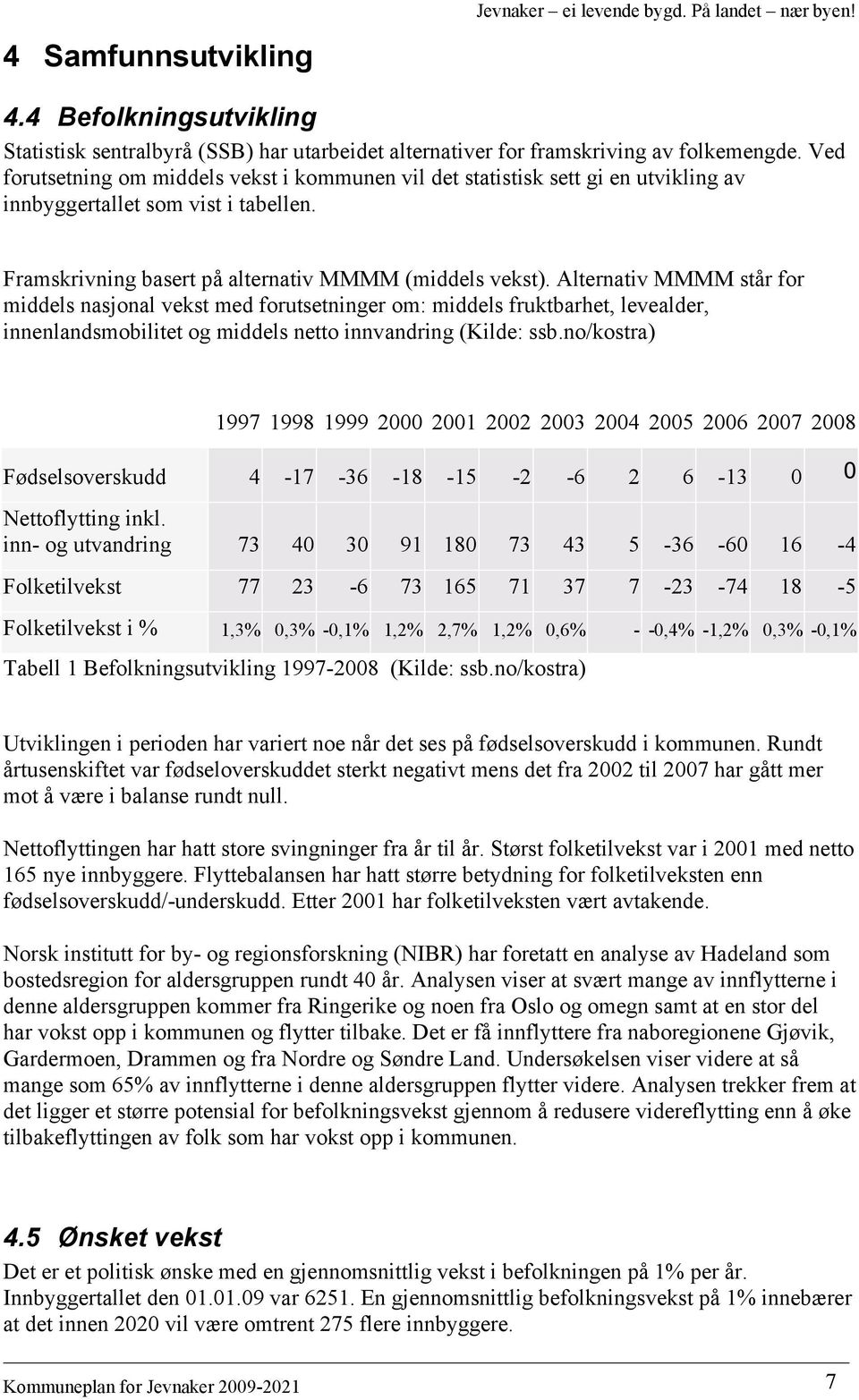 Alternativ MMMM står for middels nasjonal vekst med forutsetninger om: middels fruktbarhet, levealder, innenlandsmobilitet og middels netto innvandring (Kilde: ssb.