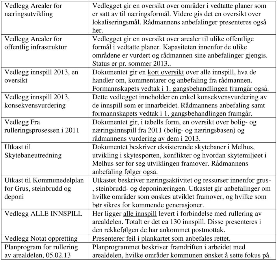 13 Vedlegget gir en oversikt over områder i vedtatte planer som er satt av til næringsformål. Videre gis det en oversikt over lokaliseringsmål. Rådmannens anbefalinger presenteres også her.