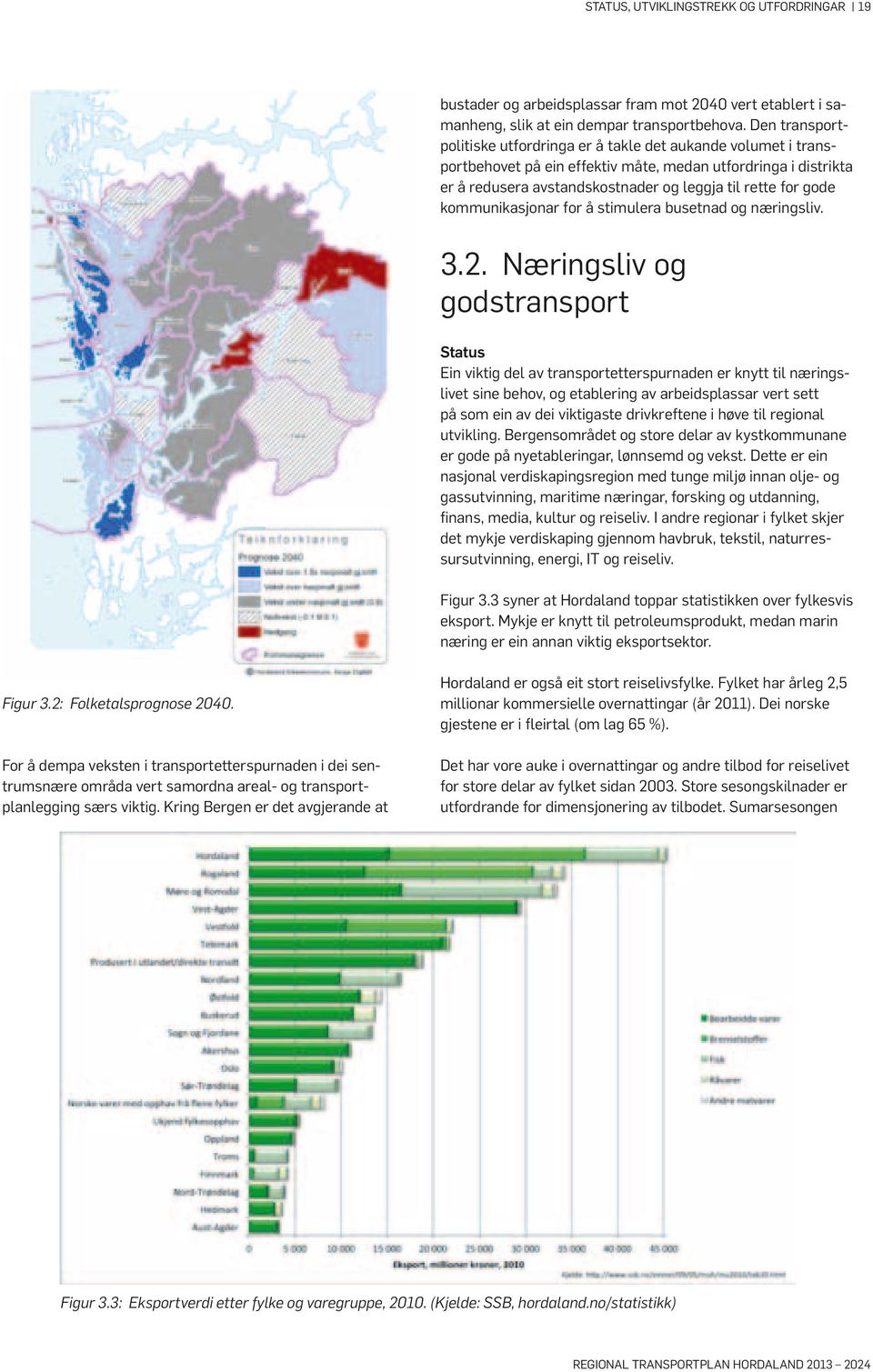 kommunikasjonar for å stimulera busetnad og næringsliv. 3.2.