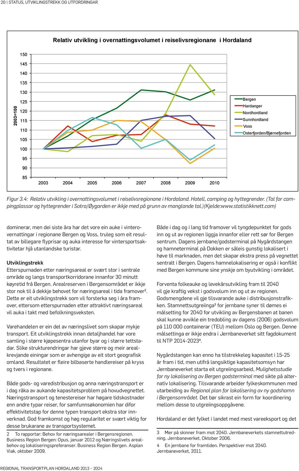 Hotell, camping og hyttegrender. (Tal for campingplassar og hyttegrender i Sotra/Øygarden er ikkje med på grunn av manglande tal.)(kjelde:www.statistikknett.