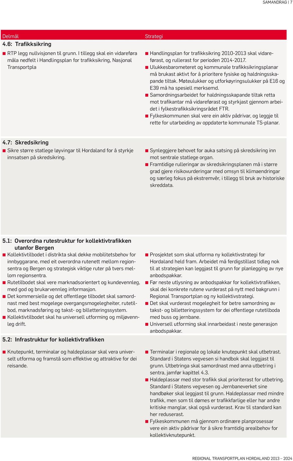 2014-2017. Ulukkesbarometeret og kommunale trafikksikringsplanar må brukast aktivt for å prioritere fysiske og haldningsskapande tiltak.