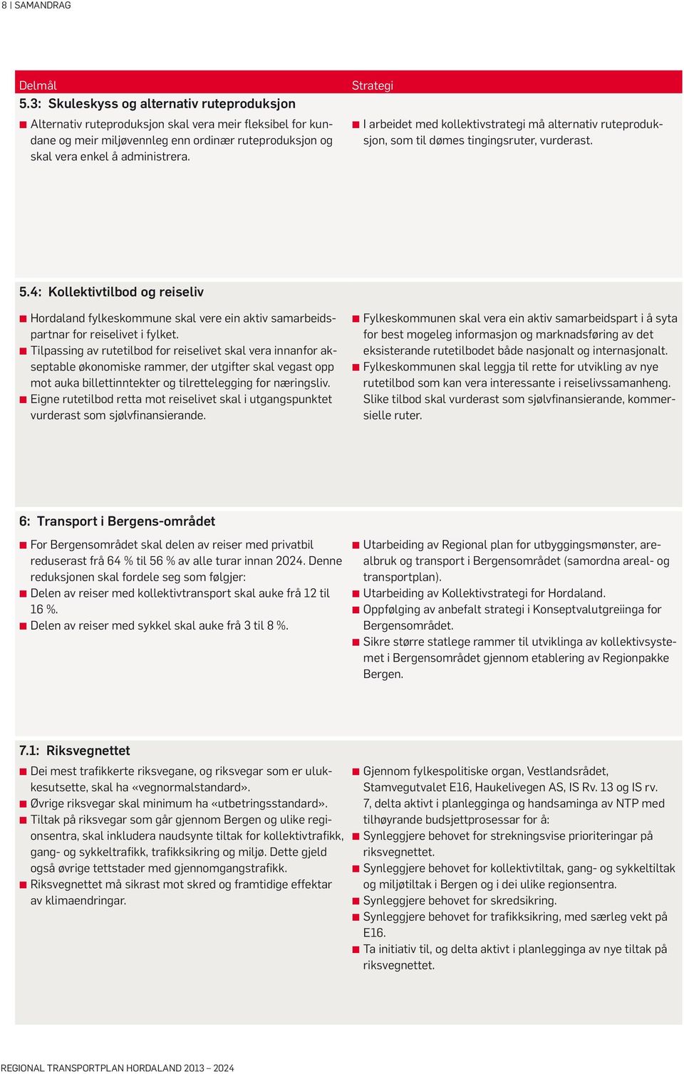 Strategi I arbeidet med kollektivstrategi må alternativ ruteproduksjon, som til dømes tingingsruter, vurderast. 5.