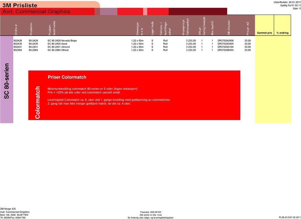 DR370256403 53,00 SC 80-serien Colormatch Priser Colormatch Minimumbestilling colormatch 80-serien er 5 ruller (Ingen reduksjon!