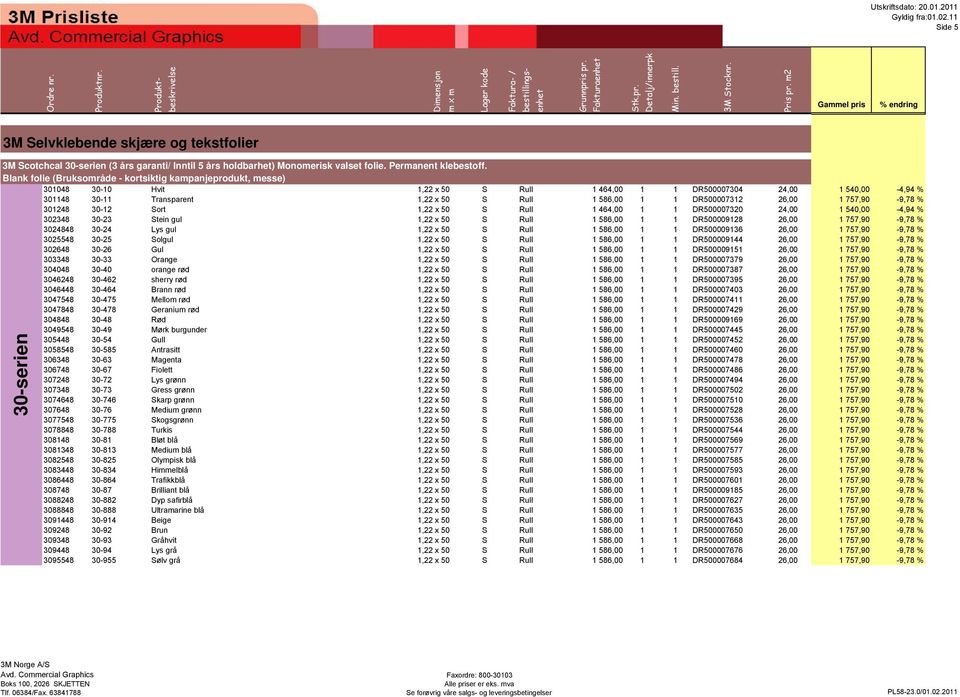 DR500007312 26,00 1 757,90-9,78 % 301248 30-12 Sort 1,22 x 50 S Rull 1 464,00 1 1 DR500007320 24,00 1 540,00-4,94 % 302348 30-23 Stein gul 1,22 x 50 S Rull 1 586,00 1 1 DR500009128 26,00 1