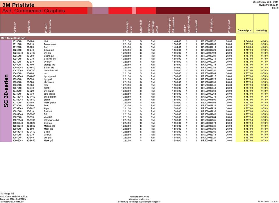 30-2480 Lys gul 1,22 x 50 S Rull 1 586,00 1 1 DR500009193 26,00 1 757,90-9,78 % 3025048 30-250 Skarp gul 1,22 x 50 S Rull 1 586,00 1 1 DR500009201 26,00 1 757,90-9,78 % 3027048 30-270 Solsikke gul