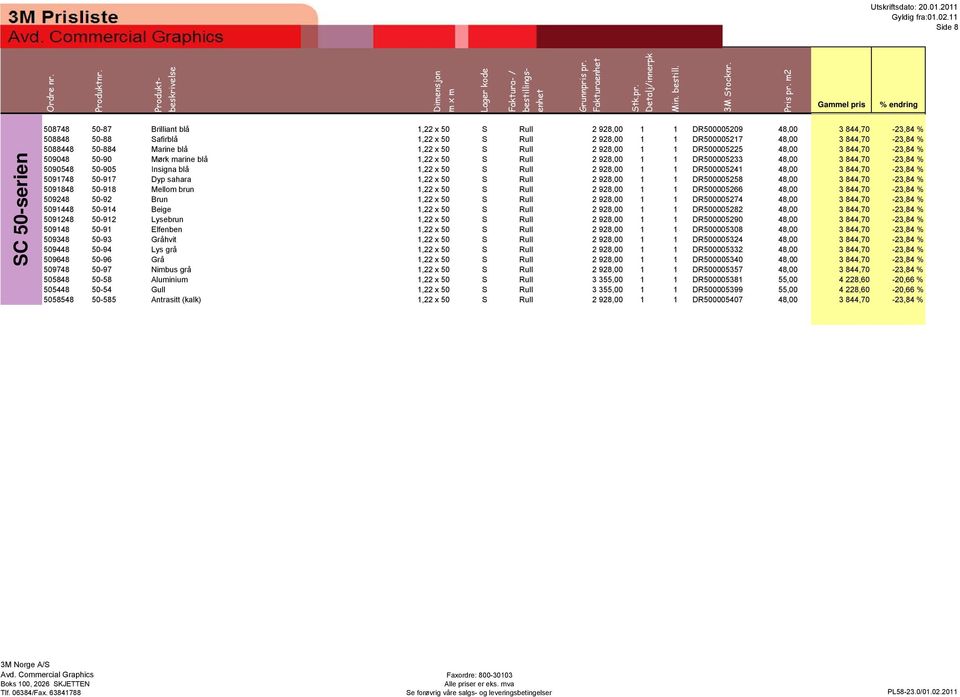 Insigna blå 1,22 x 50 S Rull 2 928,00 1 1 DR500005241 48,00 3 844,70-23,84 % 5091748 50-917 Dyp sahara 1,22 x 50 S Rull 2 928,00 1 1 DR500005258 48,00 3 844,70-23,84 % 5091848 50-918 Mellom brun 1,22