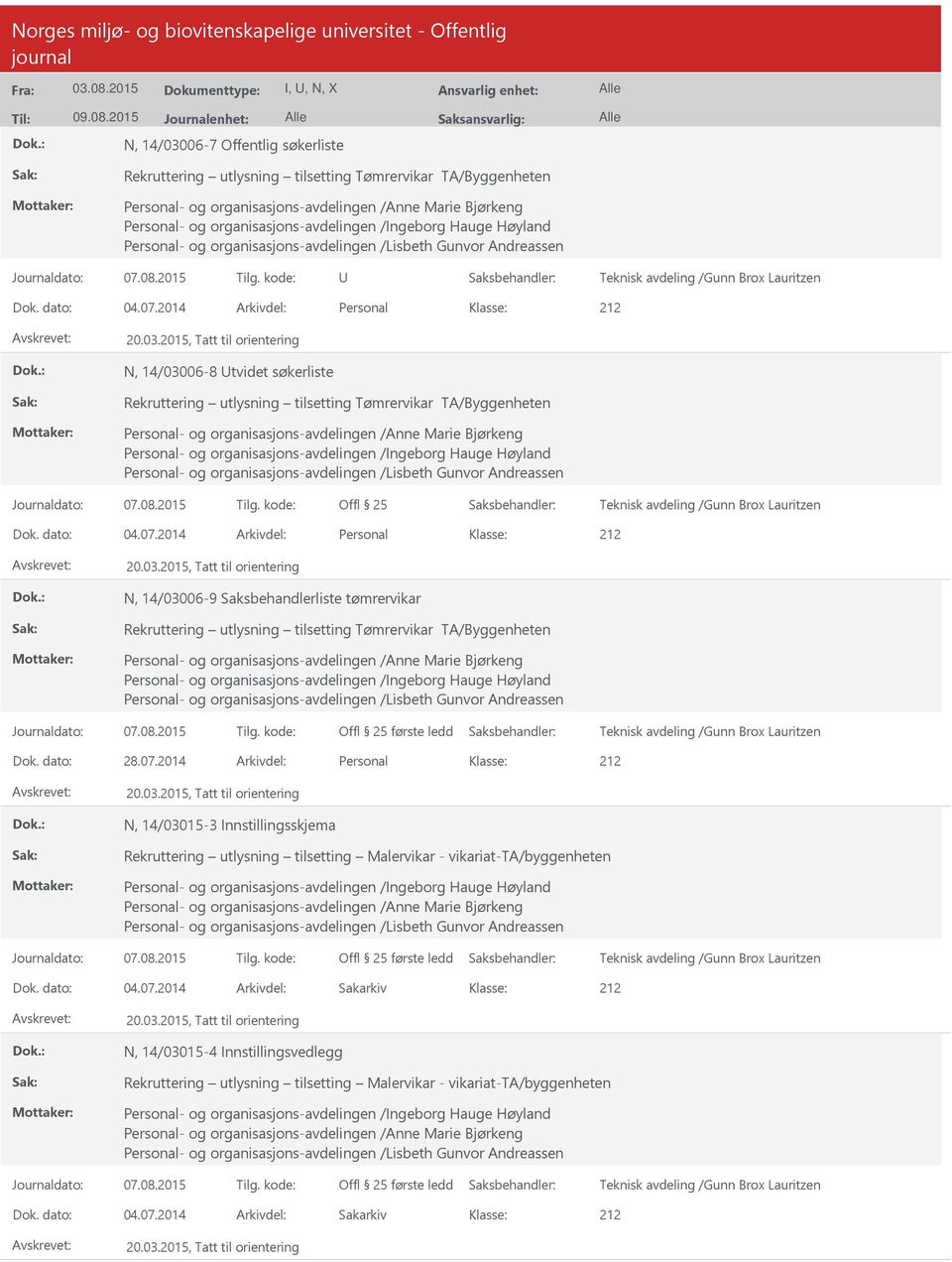 organisasjons-avdelingen /Ingeborg Hauge Høyland Personal- og organisasjons-avdelingen /Lisbeth Gunvor Andreassen Teknisk avdeling /Gunn Brox Lauritzen Dok. dato: 04.07.2014 Arkivdel: Personal 20.03.