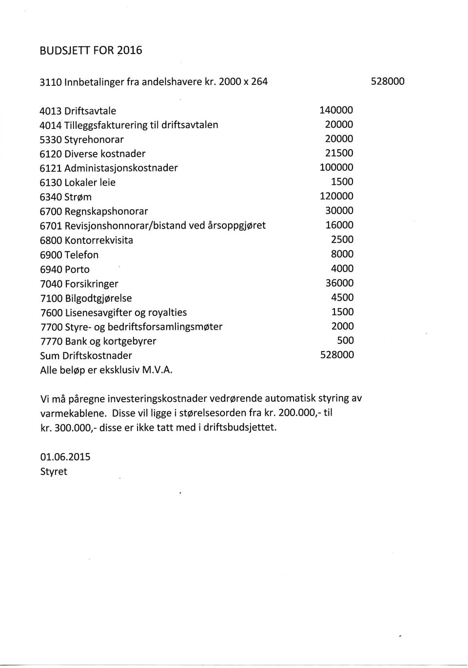 6701 Revisjonshonnorar/bistand ved arsoppgj0ret 6800 Kontorrekvisita 6900 Telefon 6940 Porto 7040 Forsikringer 7100 Bilgodtgj0relse 7600 Lisenesavgifter og royalties 7700 Styre- og