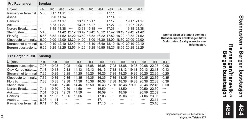 52 12.22 13.52 15.52 16.22 17.52 18.22 19.52 21.52 Kleppestø terminal... 6.00 9.00 12.00 12.30 14.00 16.00 16.30 18.00 18.30 20.00 22.00 Storavatnet terminal 6.10 9.10 12.10 12.40 14.10 16.10 16.40 18.