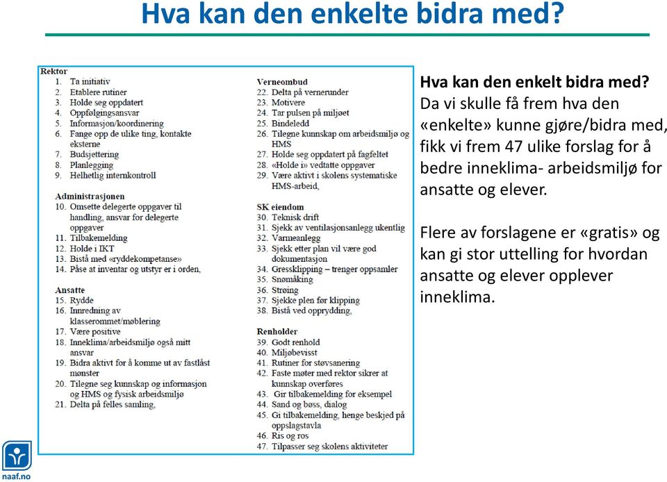 ulike forslag for å bedre inneklima- arbeidsmiljø for ansatte og elever.