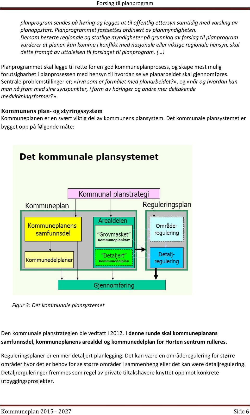 uttalelsen til forslaget til planprogram.