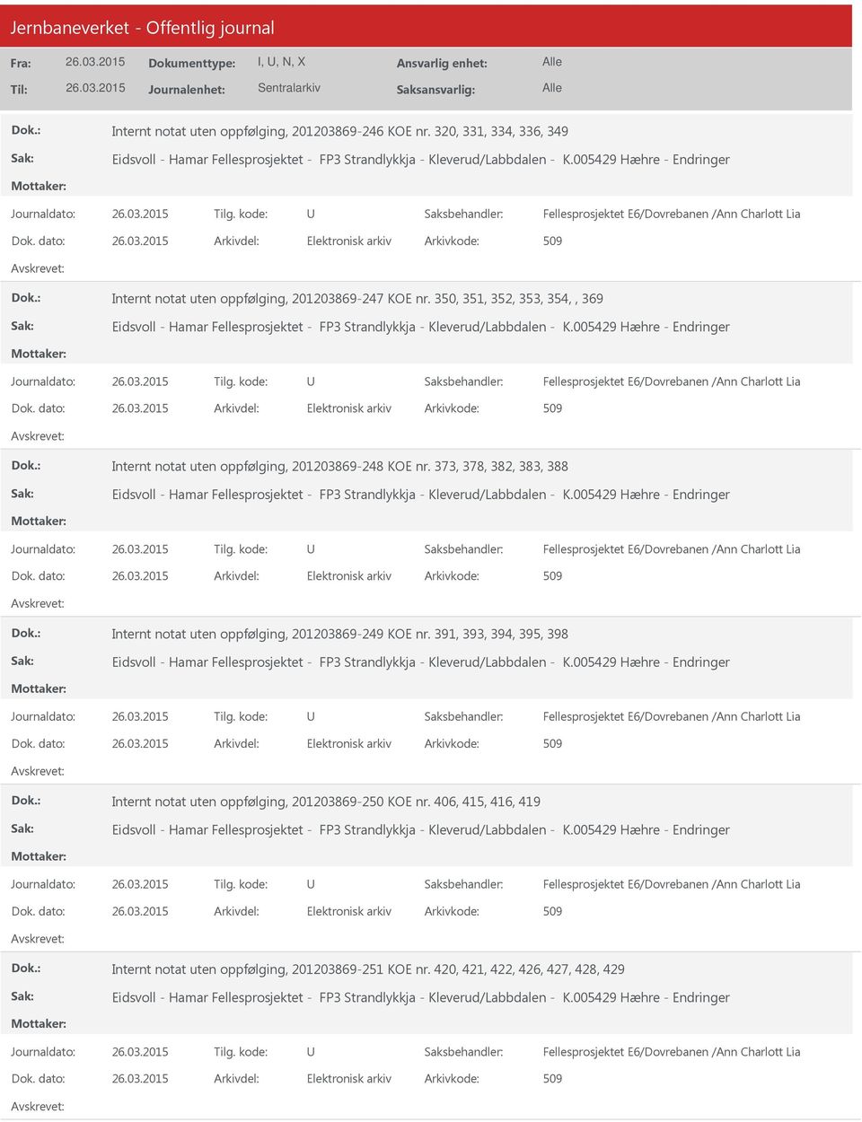 350, 351, 352, 353, 354,, 369 Eidsvoll - Hamar Fellesprosjektet - FP3 Strandlykkja - Kleverud/Labbdalen - K.