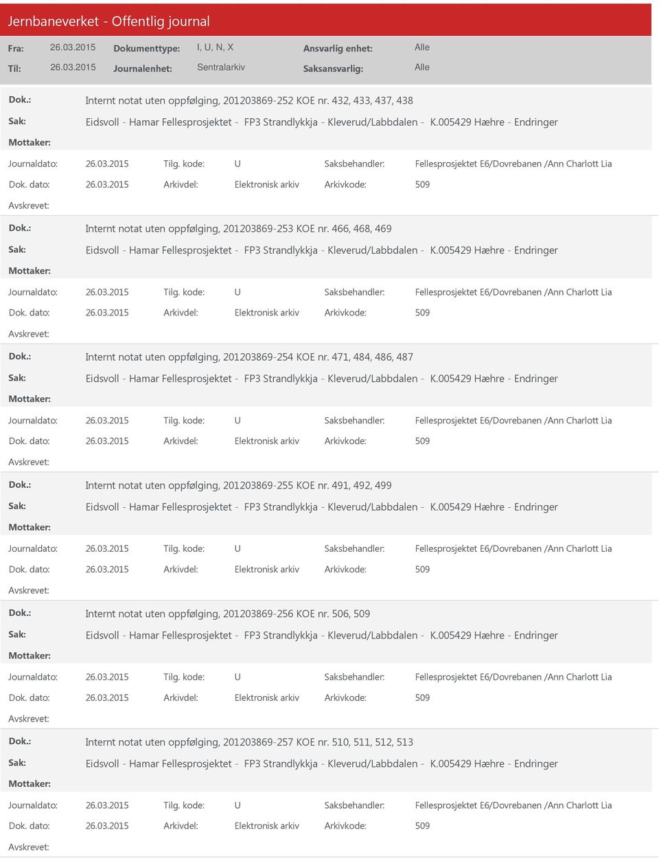 466, 468, 469 Eidsvoll - Hamar Fellesprosjektet - FP3 Strandlykkja - Kleverud/Labbdalen - K.