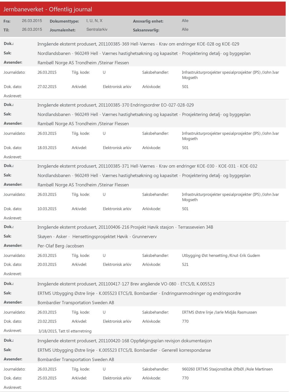 2015 501 Inngående eksternt produsert, 201100385-370 Endringsordrer EO-027-028-029 Nordlandsbanen - 960249 Hell - Værnes hastighetsøkning og kapasitet - Prosjektering detalj- og byggeplan Rambøll