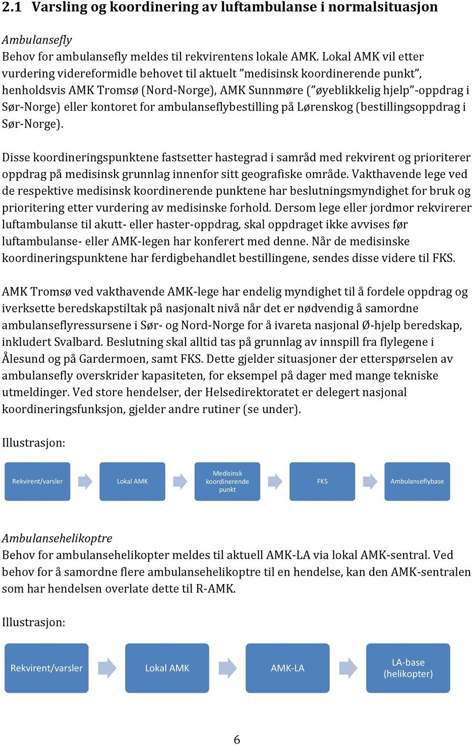 kontoret for ambulanseflybestilling på Lørenskog (bestillingsoppdrag i Sør-Norge).