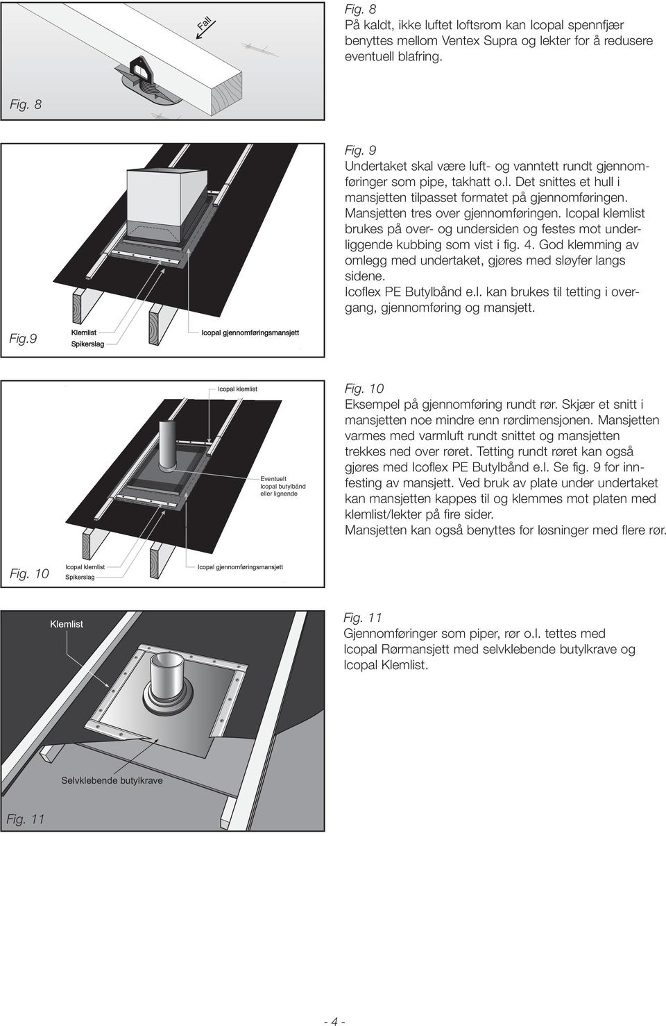 Icopal klemlist brukes på over- og under siden og festes mot underliggende kubbing som vist i fig. 4. God klemming av omlegg med under taket, gjøres med sløyfer langs sidene. Icoflex PE Butylbånd e.l. kan brukes til tetting i overgang, gjennomføring og mansjett.