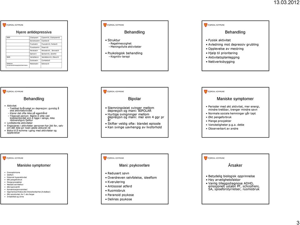 Fysisk aktivitet Avledning mot depressiv grubling Opplevelse av mestring Hjelp til prioritering Aktivitetsplanlegging Nettverksbygging Bipolar Maniske symptomer Aktivitet Tretthet forårsaket av