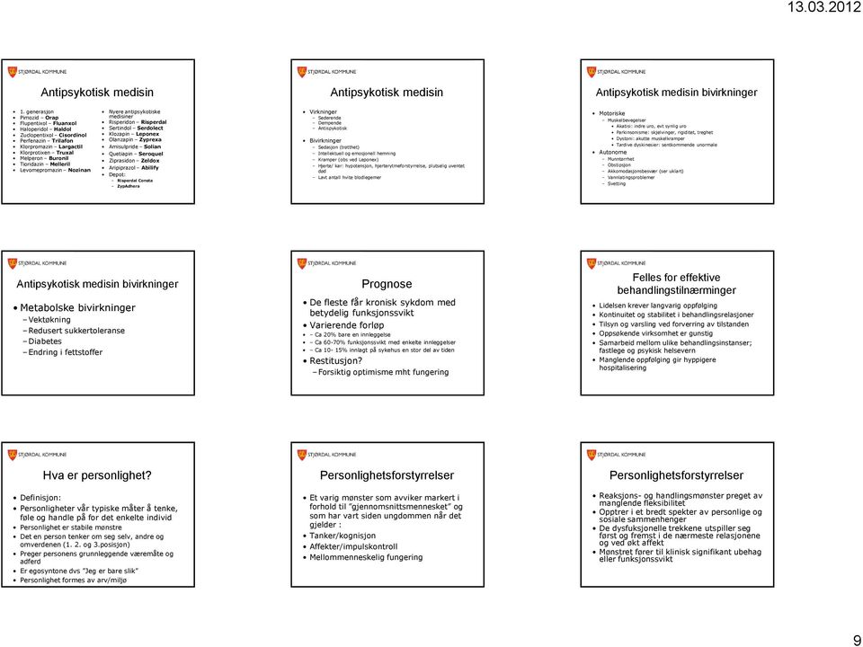 Levomepromazin Nozinan Nyere antipsykotiske medisiner Risperidon Risperdal Sertindol Serdolect Klozapin Leponex Olanzapin Zyprexa Amisulpride Solian Quetiapin Seroquel Ziprasidon Zeldox Aripiprazol
