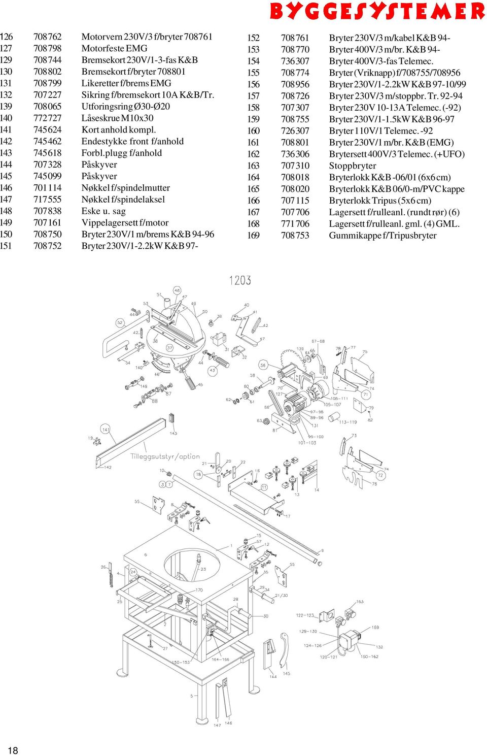 plugg f/anhold 144 707328 Påskyver 145 745099 Påskyver 146 701114 Nøkkel f/spindelmutter 147 717555 Nøkkel f/spindelaksel 148 707838 Eske u.