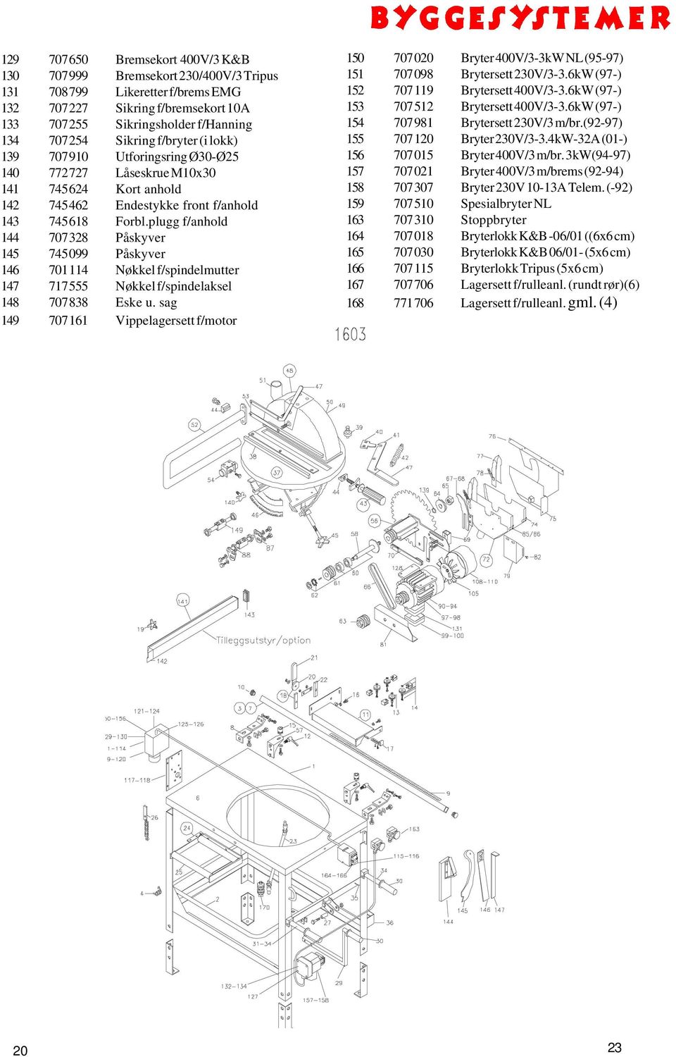 plugg f/anhold 144 707328 Påskyver 145 745099 Påskyver 146 701114 Nøkkel f/spindelmutter 147 717555 Nøkkel f/spindelaksel 148 707838 Eske u.