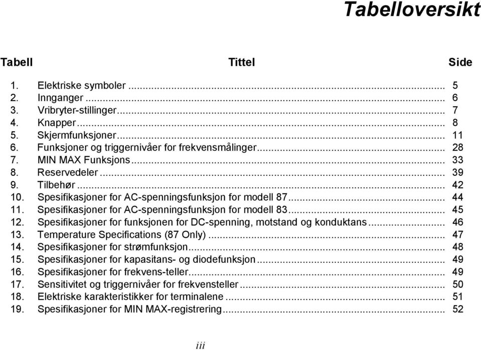 Spesifikasjoner for AC-spenningsfunksjon for modell 83... 45 12. Spesifikasjoner for funksjonen for DC-spenning, motstand og konduktans... 46 13. Temperature Specifications (87 Only)... 47 14.