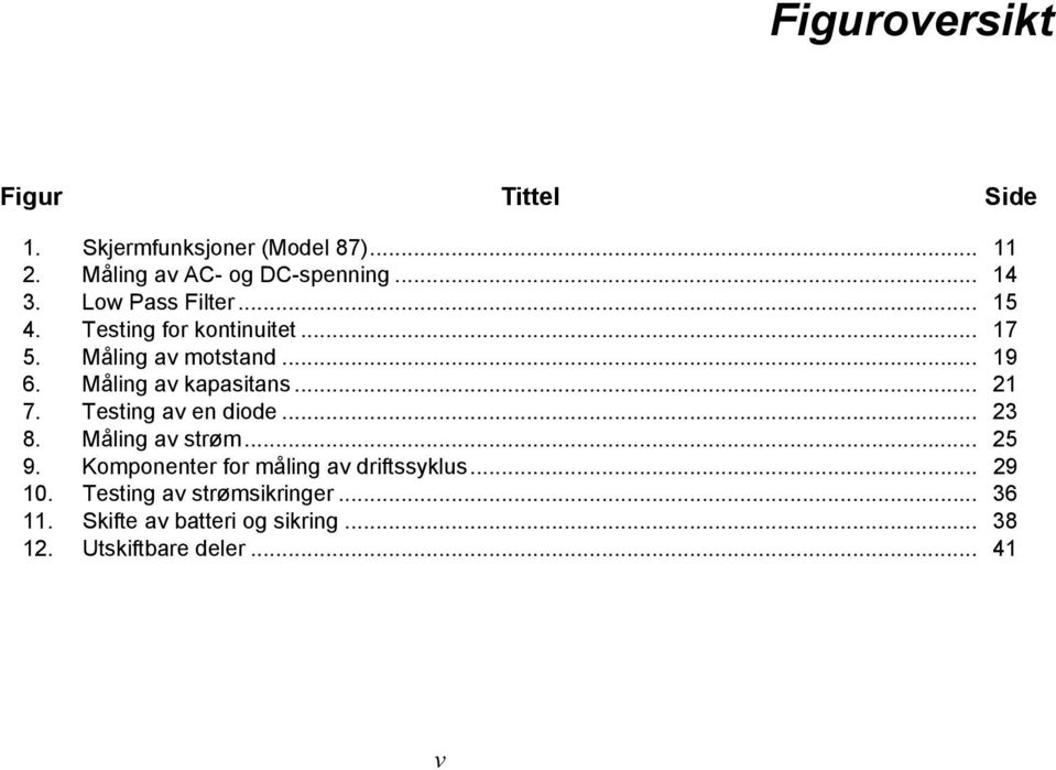 .. 21 7. Testing av en diode... 23 8. Måling av strøm... 25 9. Komponenter for måling av driftssyklus.