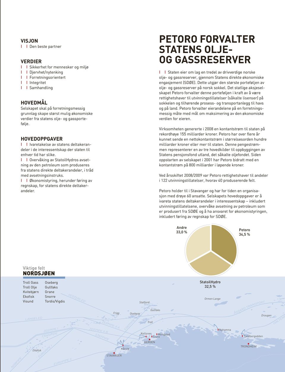 Dette utgjør den største porteføljen av olje- og gassreserver på norsk sokkel.