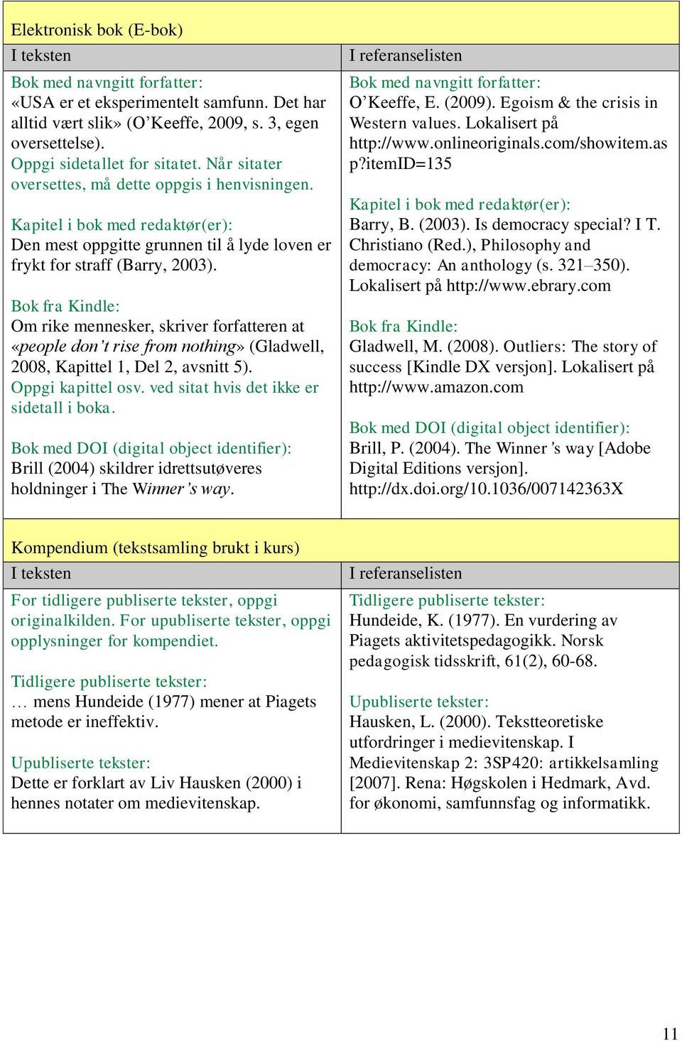 Bok fra Kindle: Om rike mennesker, skriver forfatteren at «people don t rise from nothing» (Gladwell, 2008, Kapittel 1, Del 2, avsnitt 5). Oppgi kapittel osv.